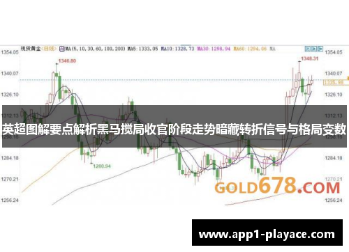 英超图解要点解析黑马搅局收官阶段走势暗藏转折信号与格局变数